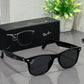 Ray-Ban Meta Smart Edition