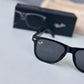 Ray-Ban Meta Smart Edition
