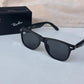 Ray-Ban Meta Smart Edition